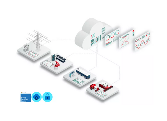 Edge Computing with Azure IoT Edge Appliance