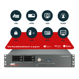 Welotec Rsaec Rugged Substation Automation Computer RSAPC Mk2 | Welotec