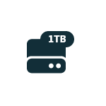 1TB SATA SSD BiCS5 TLC