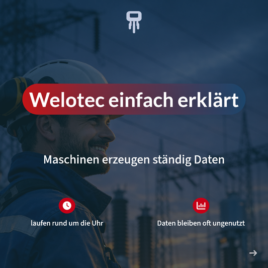 Social media graphic from the series “Welotec einfach erklärt” featuring a person in industrial workwear standing in front of an electrical substation. Visible are the headline “Welotec einfach erklärt”, the text “Maschinen erzeugen ständig Daten”, the statements “laufen rund um die Uhr” and “Daten bleiben oft ungenutzt”, as well as icons and Welotec branding. This image, or parts of this image, were generated or edited using [AI].
